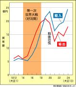 푈iCƐ㋰Q