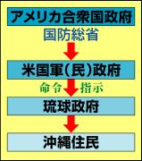 AJRɂ鉫̓@\