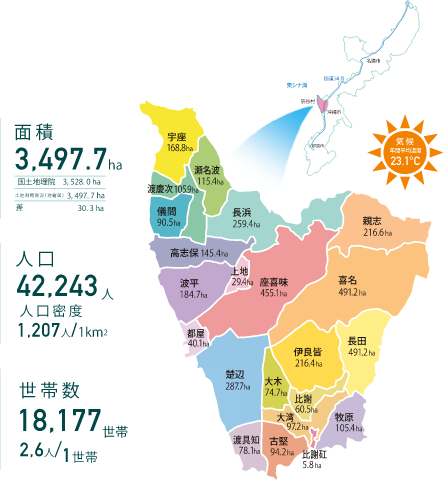図で見る読谷村